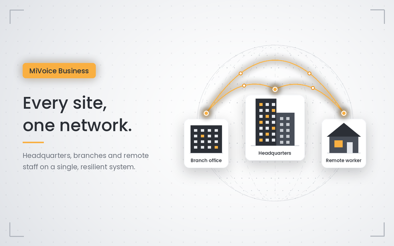 MiVoice Business test