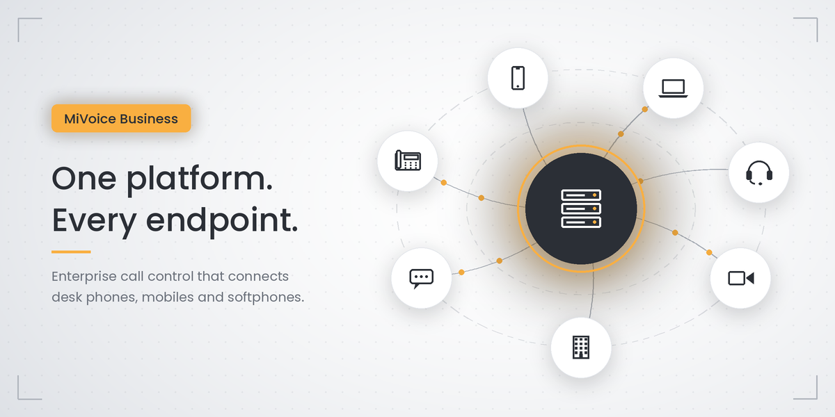 MiVoice Business test